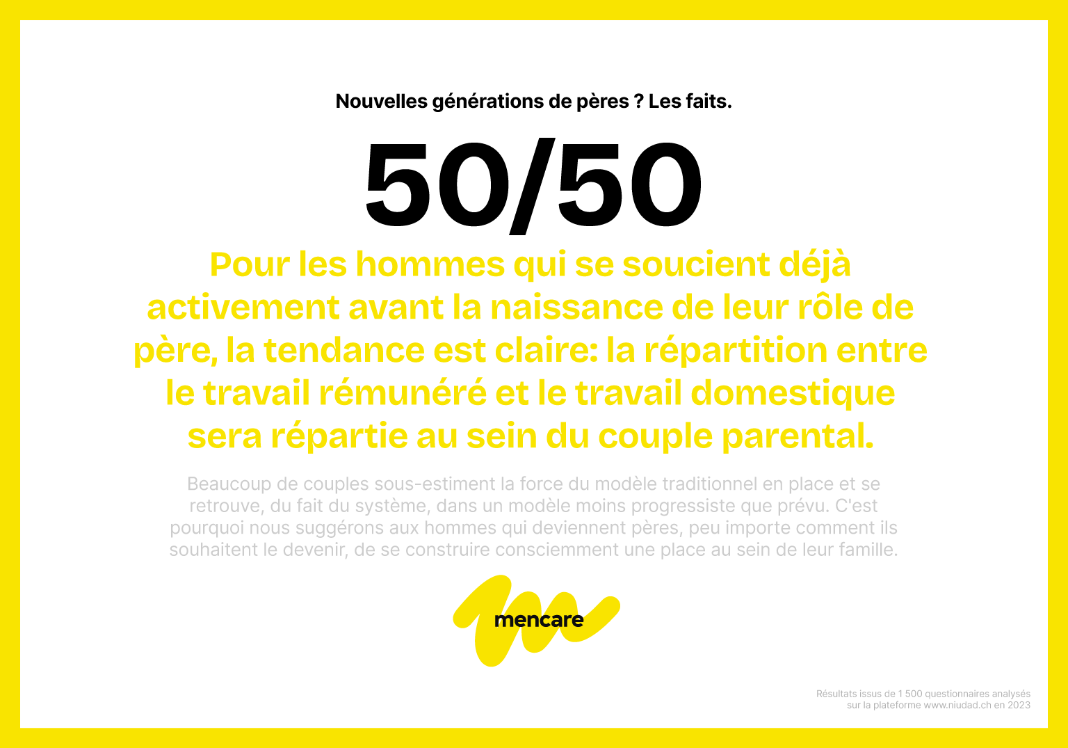 slides-vaeterfragen-vaetertag-maenner-ch-facts-01-fr