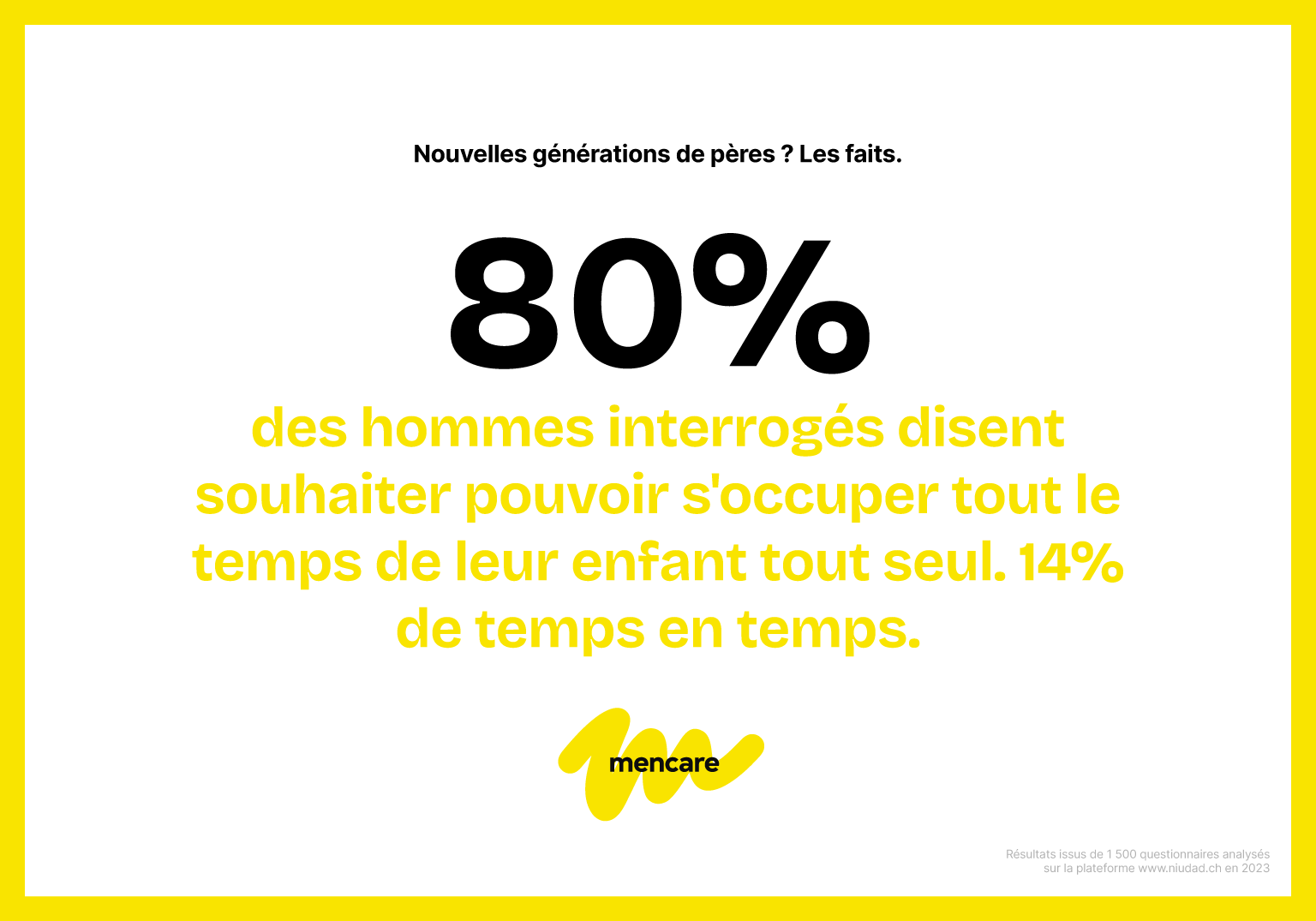 slides-vaeterfragen-vaetertag-maenner-ch-facts-04-fr
